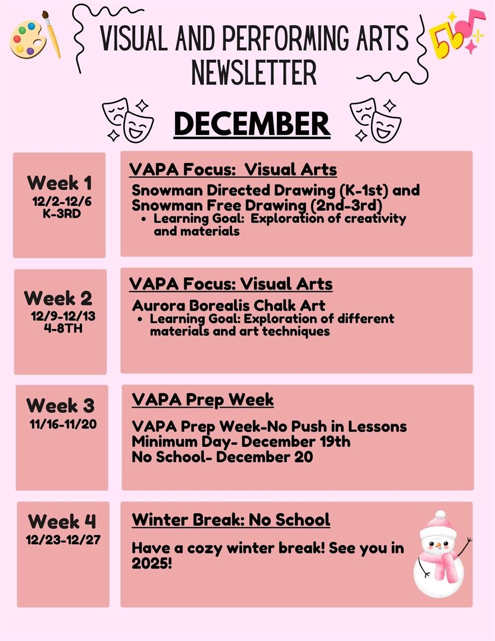VAPA Parent Newsletter 2024